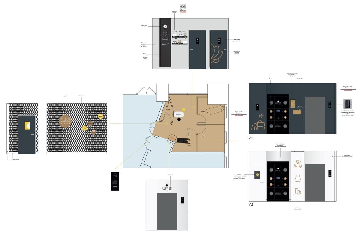 Concept zone de distribution Freelance Caroline Bouchin