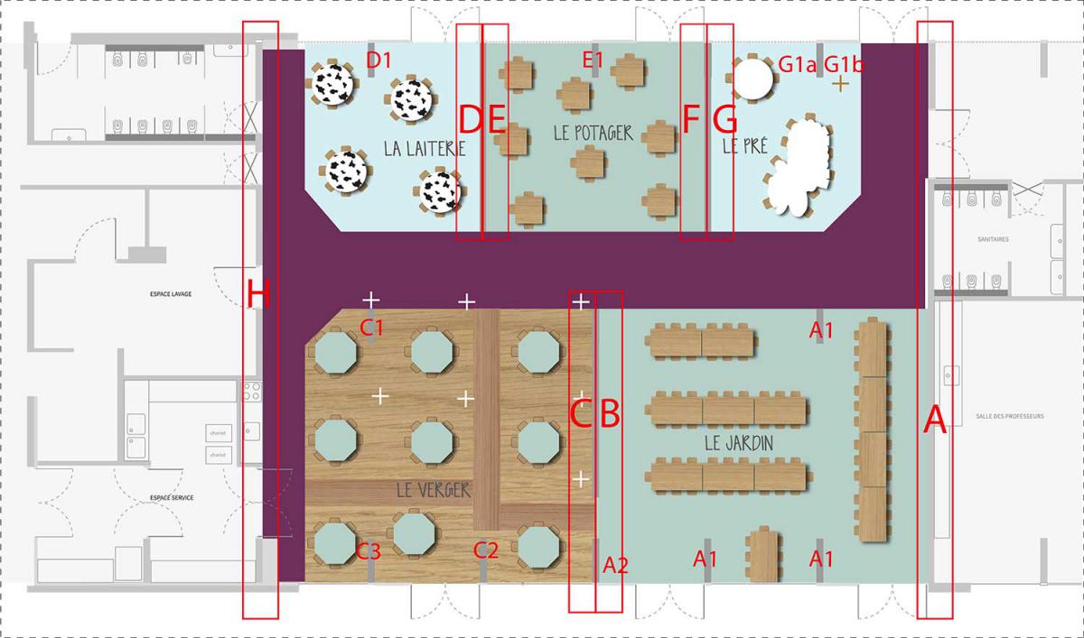 Plan cantine