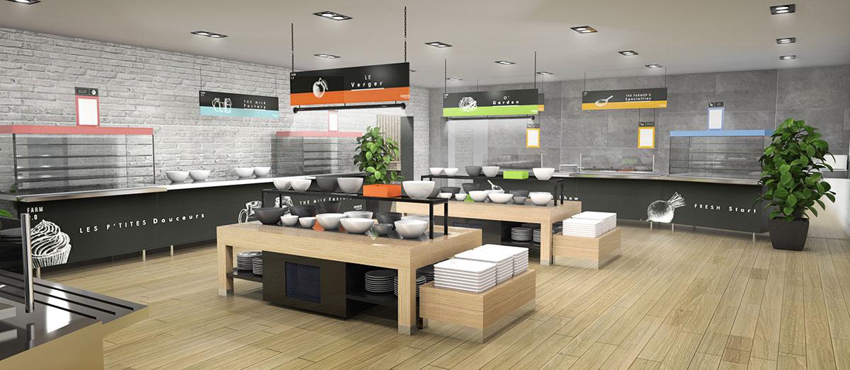 Concept restaurant entreprise