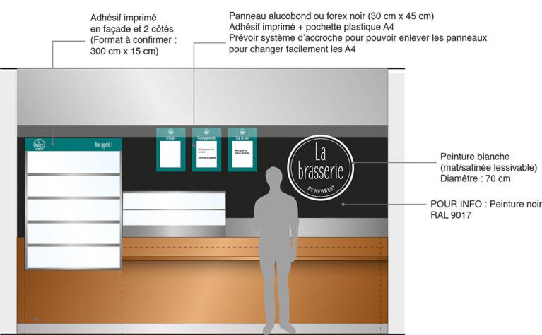 Concept stand zone de distribution restaurant