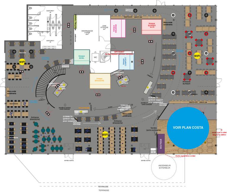 Concept De Restaurant D Entreprise Concept De Restaurant D Entreprise